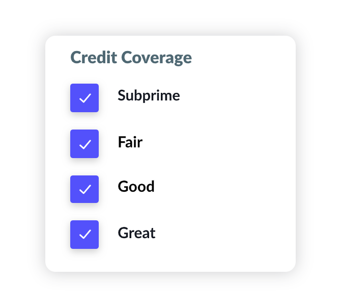 Paypossible card